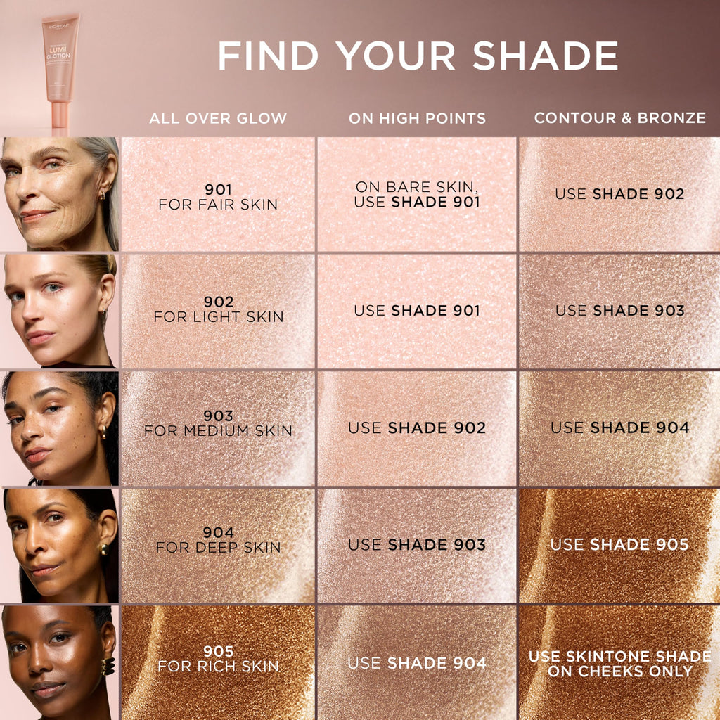 True Match Lumi Glotion Natural Glow Enhancer, 903 Medium